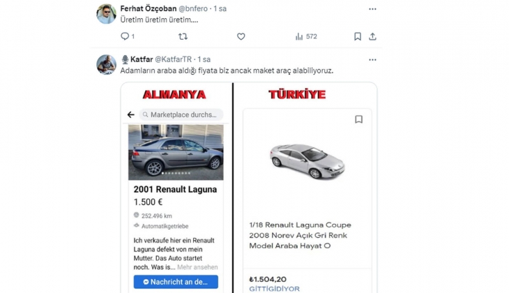 Türkiye’de asgari ücretli brüt maaşının tamamı ile 84,6 ay çalışarak araba alabiliyor: Almanya da bu rakam 15,4 ay!