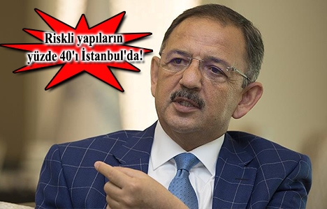 Kentsel dönüşümde destek artacak!