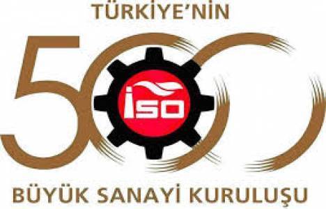 İSO İkinci 500'de 70 Egeli firma var!