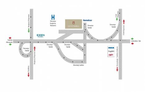 Ümraniye Sofistanbul nerede?