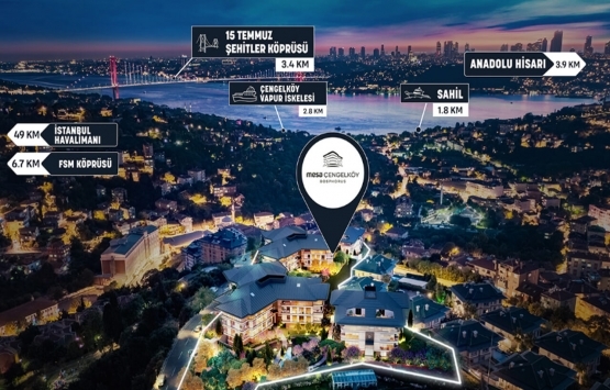 Mesa Çengelköy Bosphorus ön talep topluyor! Yeni proje!