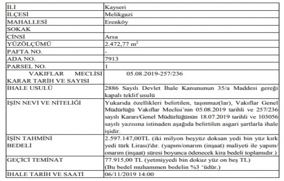 Kayseri de 2.6 milyon TL ye kat karşılığı inşaat işi ihalesi!