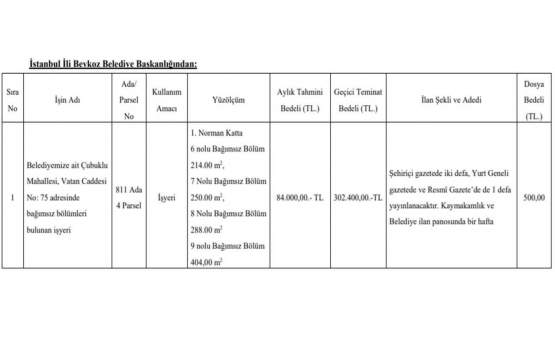 Beykoz Çubuklu da 10 yıllığına kiralık gayrimenkul!
