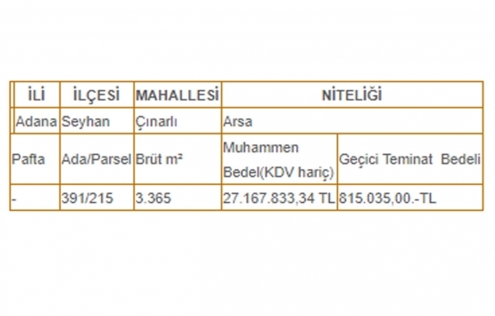 RTÜK ten Adana da 27.2 milyon TL ye satılık arsa!