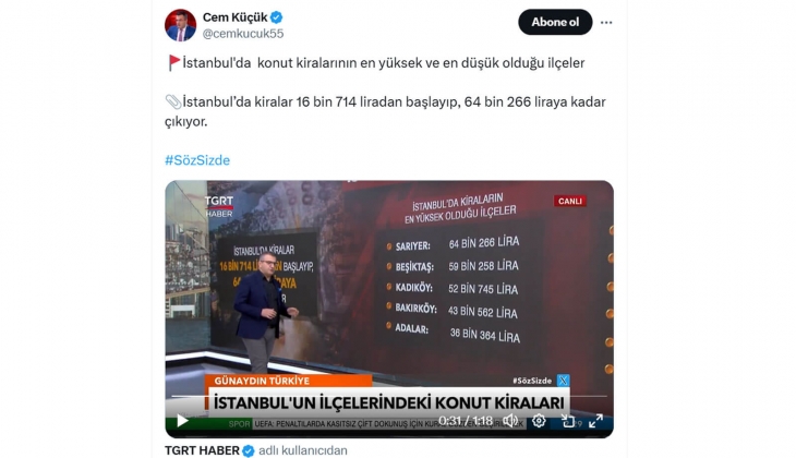 İstanbul da kiralar ilçesine göre 64 bin TL yi aştı! 
