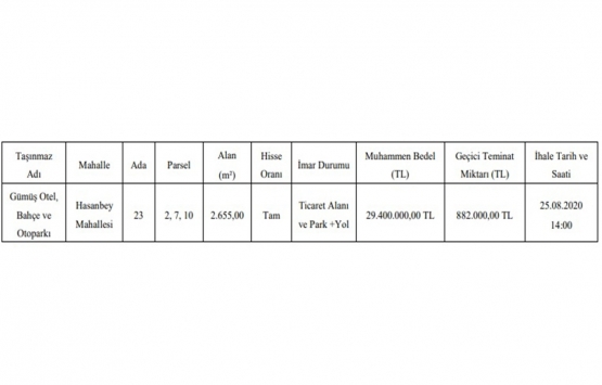 Gümüşhane Gümüş Otel 29.4 milyon TL ye satışa çıktı!