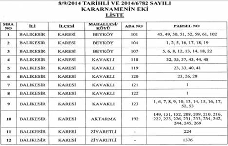 Kavaklı Rüzgâr Enerjisi Santrali için Balıkesir Karesi de acele kamulaştırma yapılacak!