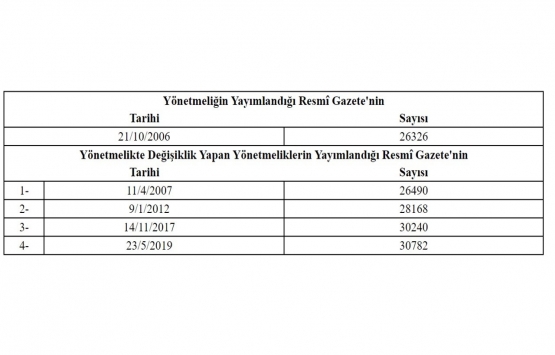 Belediye İtfaiye Yönetmeliğinde Değişiklik Yapılmasına Dair Yönetmelik!