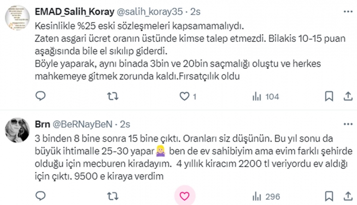 Kiracılara soruldu: Ev sahibiniz kira zammı yaparken yüzde 25 sınırına uydu mu?