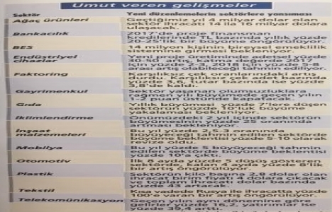 Darbe konutu teğet geçti!