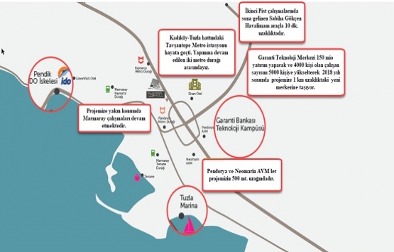 The Holl Life&Business güncel fiyatları!