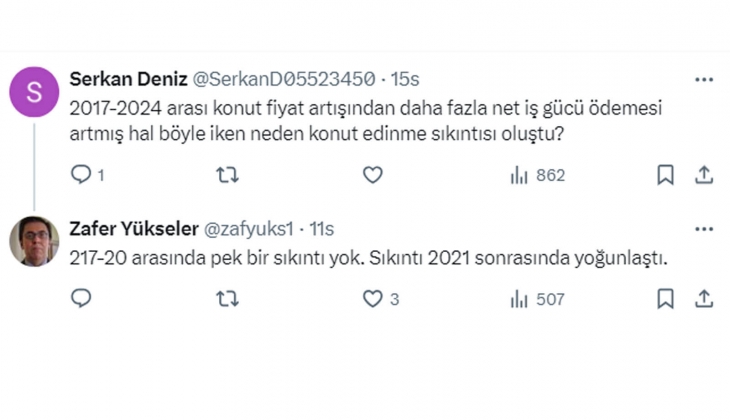 2015-2021 döneminde asgari ücretliler ev almak için 265 ay çalışırken, 2024 te bu süre 406 ay oldu!