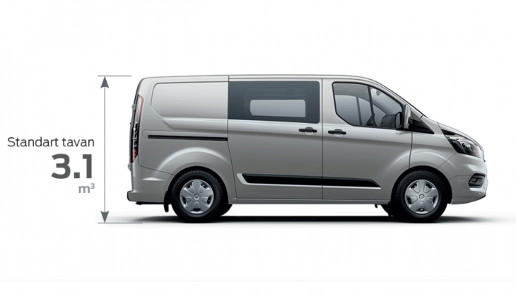 Ford Transit Custom dan 5 bin 600 TL indirim! İşte 2022 Mart fiyat listesi...