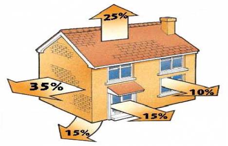 Blue Safe Mavi Kale son bahar koleksiyonunu tanıttı!