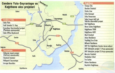 Seyrantepe-Cendere Vadisi ve Kağıthane aksı değerleniyor!