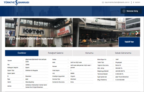 Profilo Alışveriş Merkezi satılıyor!