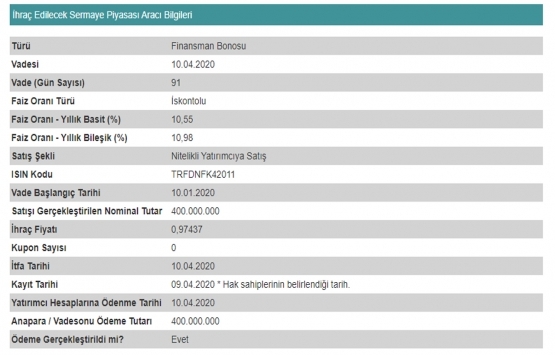 Deniz Finansal Kiralama 400 milyon TL finansman bono itfası yapıldı!