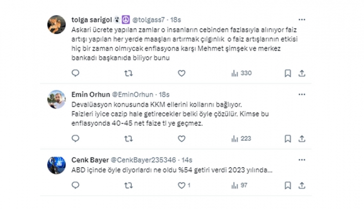 Nisan da devalüasyon mu var?