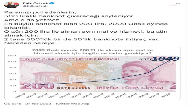 Türkiye de 200 liradan sonra yeni para basılacak iddiası! 500 liralık banknotun görüntüsü paylaşıldı mı?