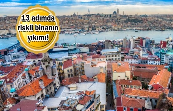 Riskli alan süreci nasıl nasıl ilerler?