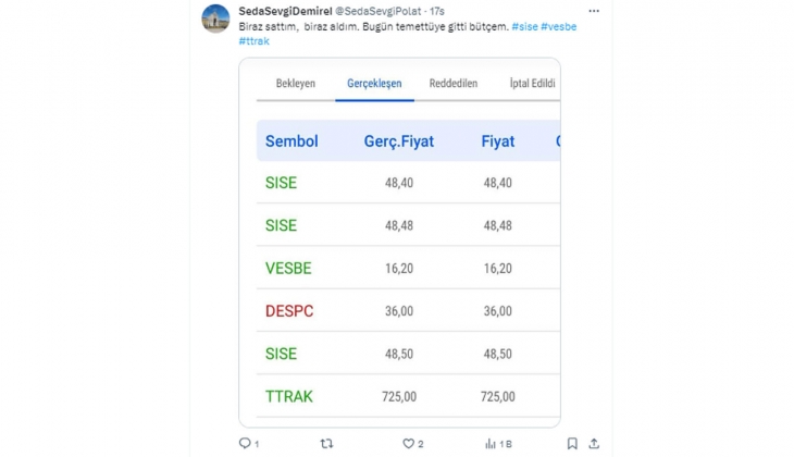 10 hisse belirle, gelirinin yüzde 10 uyla her ay düzenli alım yap!