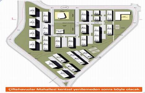 Esenler’de hangi mahalle, nasıl dönüşüyor?