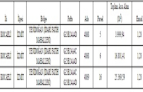 İzmit Belediyesi 105.4 milyon TL ye kat karşılığı inşaat yaptıracak!