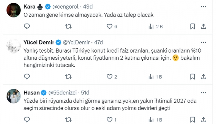 Kredi faizleri yüzde 1 lere geldiğinde, konut fiyatları bugünün 2 katına çıkar!