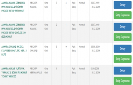 TOKİ den Ekim ayı fırsatı!