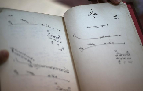 Sultan 2. Abdülhamid'in mal varlığı tapu arşivinde!