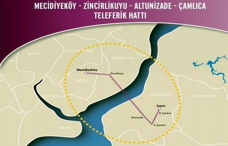 İstanbul da bu yıl açılacak metro hatları hangileri?