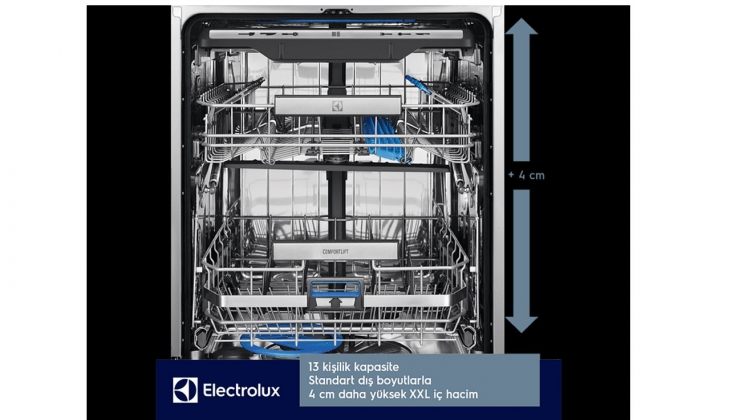 Electrolux Media Markt’ta satışa çıktı! Electrolux bulaşık makineleri ne kadar? İşte 29 Eylül 2022 fiyat listesi…