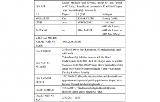 Kayseri de yapım veya onarım karşılığı kiralama ihalesi!