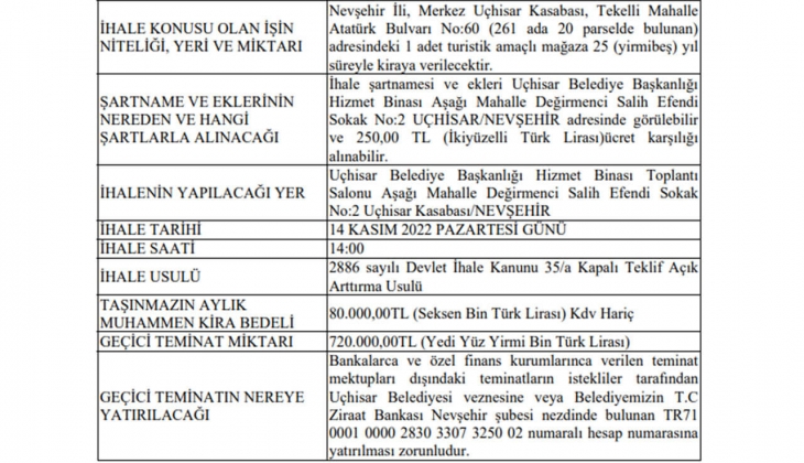 Belediyeden turistik yerde 25 yıllığına kiralık mağaza! Sakın kaçırmayın!