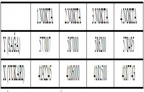 Diyarbakır da jeotermal kaynak arama sahası ihale edilecek!