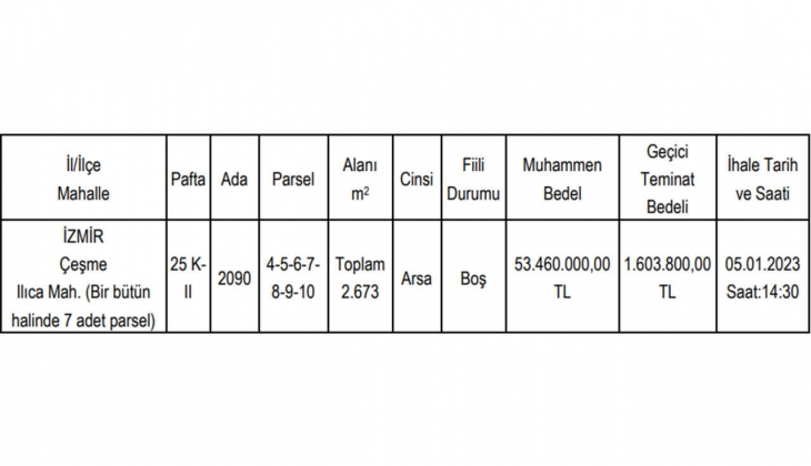 Çeşme Belediyesi nden KDV den muaf arsa fırsatı!