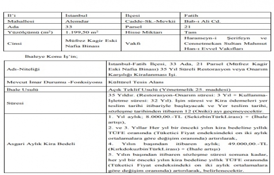İstanbul da 6.6 milyon TL ye onarım karşılığı kiralama ihalesi!