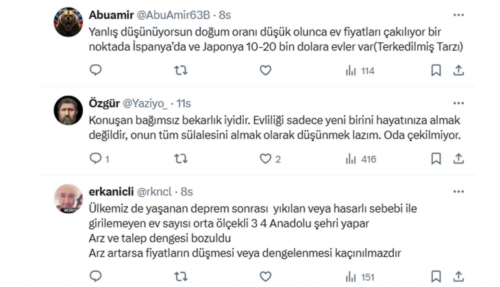 Konut fiyatlarındaki artışı evlenme ve boşanma oranları da etkiliyor! 