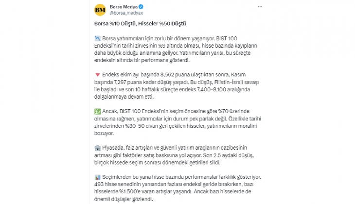 Borsa yüzde 10, hisseler yüzde 50 düştü!
