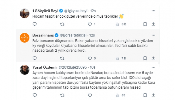 Halka arzlar, faizler piyasayı nasıl etkiledi? 2024 yatırımcılar için daha mı iyi olacak?