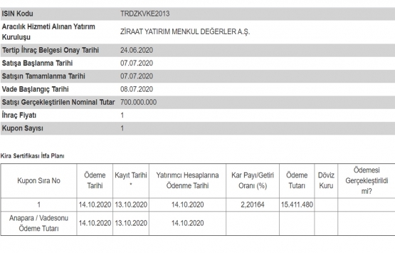 Ziraat Katılım Varlık Kiralama dan 700 milyon TL lik kira sertifikası ihracı!