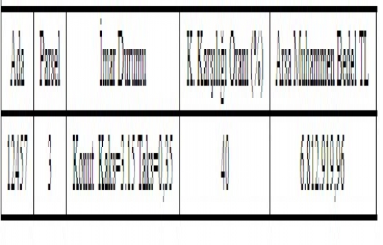 Erzurum Büyükşehir den 6.8 milyon TL ye satılık kat karşılığı arsa!
