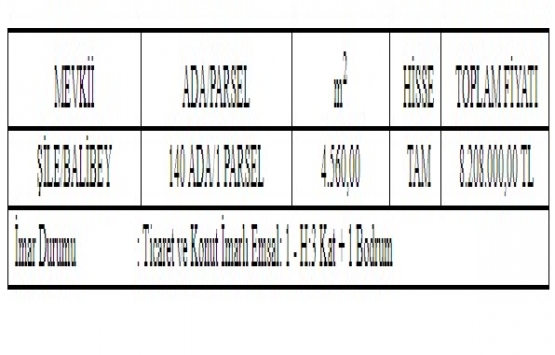 Şile Balibey de 8.2 milyon TL ye satılık arsa!