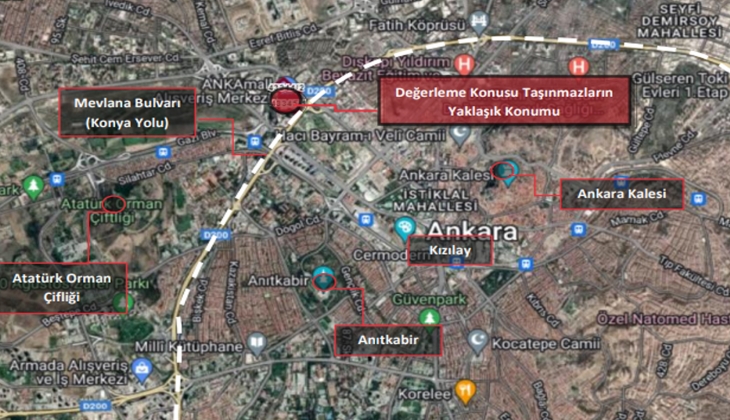 Yeni Gimat GYO, Ankamall AVM ve CP Ankara Oteli nin değeri 1 yılda 4.3 milyar TL arttı!