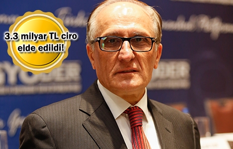 GYODER 20 yıl vade kampanyası