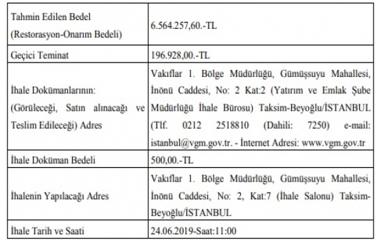 İstanbul da 6.6 milyon TL ye onarım karşılığı kiralama ihalesi!