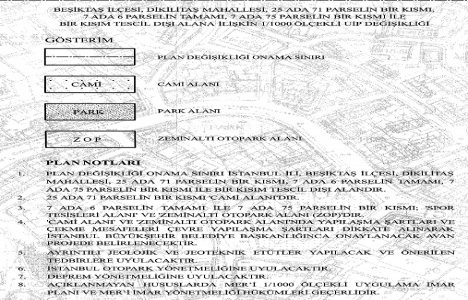 Beşiktaş Dikilitaş imar planı değişikliği askıda!