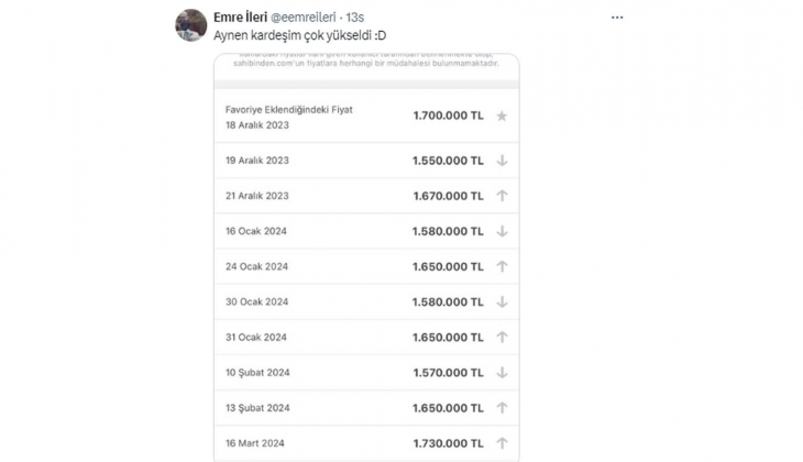 Faize para koymak mı, ev almak mı daha karlı? İşte şaşırtan o hesap! 