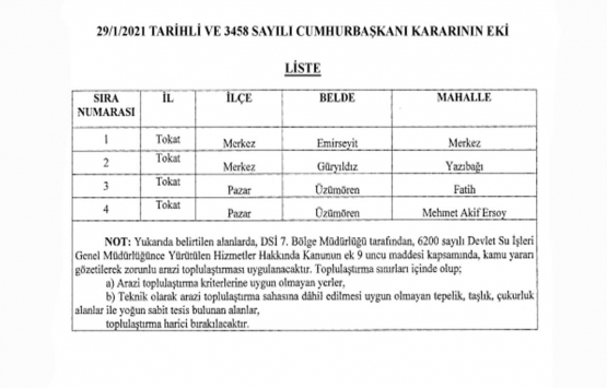Tokat ta Arazi Toplulaştırması ve Tarla İçi Geliştirme Hizmetleri Yapılmasına Dair Karar!
