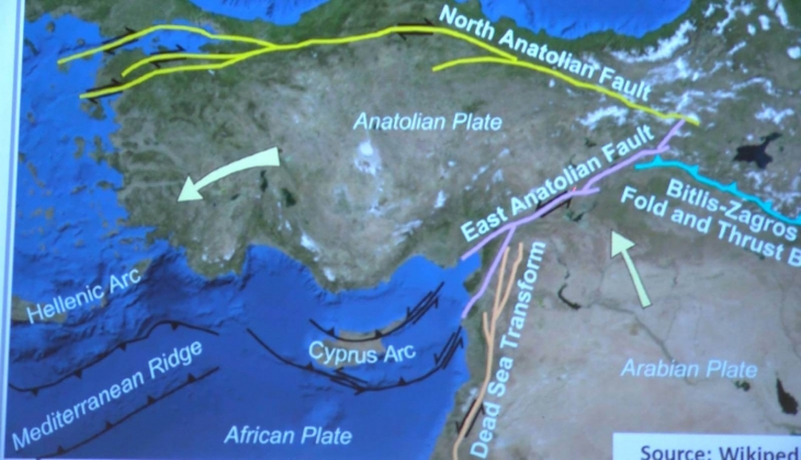 6 Şubat depremini hatırlatan Prof. Dr. Naci Görür den korkutan açıklama! Aynı yerde aynı büyüklükte yine deprem olacak!